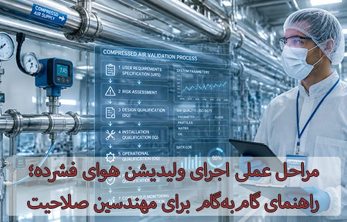 مراحل عملی اجرای ولیدیشن هوای فشرده؛ راهنمای گام‌به‌گام برای مهندسین صلاحیت